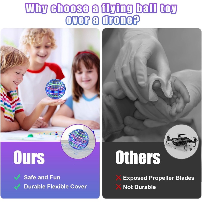 Flying Ball Orb Toys Hover Soa - Drone Kit Tricopter ulasan dan harga